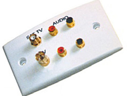 Speaker wall plates with 6binding post