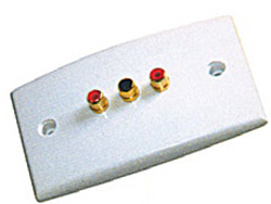 Speaker wall plates with 3binding post